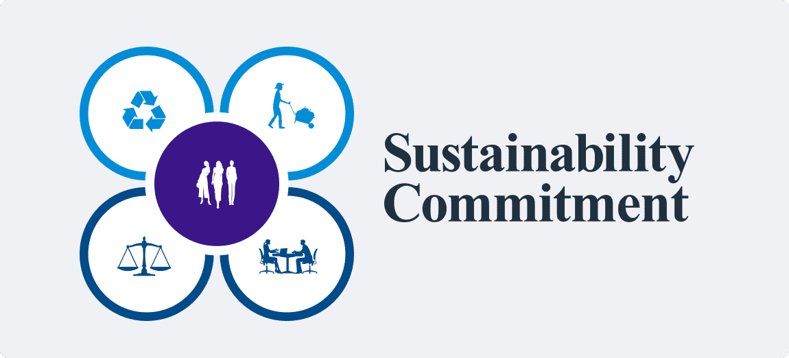 ESG/SDGsマトリックスと５つの最重要課題