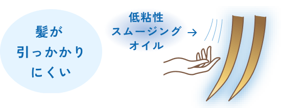 髪が引っかかりにくい 低粘性スムージングオイル